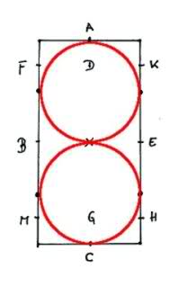 Reiten der verschiedenen Zirkel